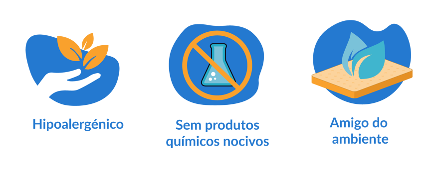 características tecido